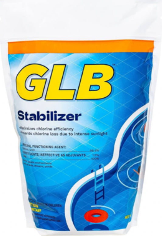 GLB Stabilizer